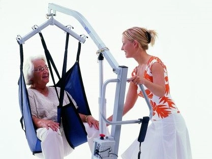 מנופי הרמה והעמדה