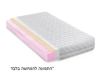 מזרון לפצעי לחץ ויסקו ג'ל - Vita Form